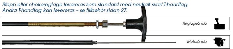 Stoppkabel, SEASTAR (A0410) 9,00m