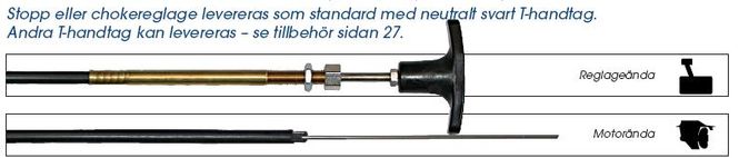 Hovedbilde Stoppkabel, SEASTAR (A0410) 15,00m