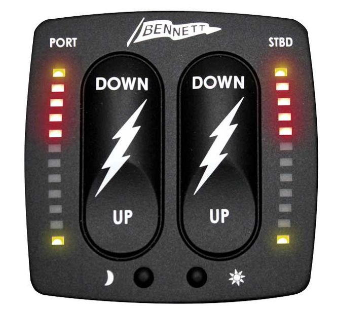 Hovedbilde Bolt Bryterpanel med Indikator til elektrisk ...